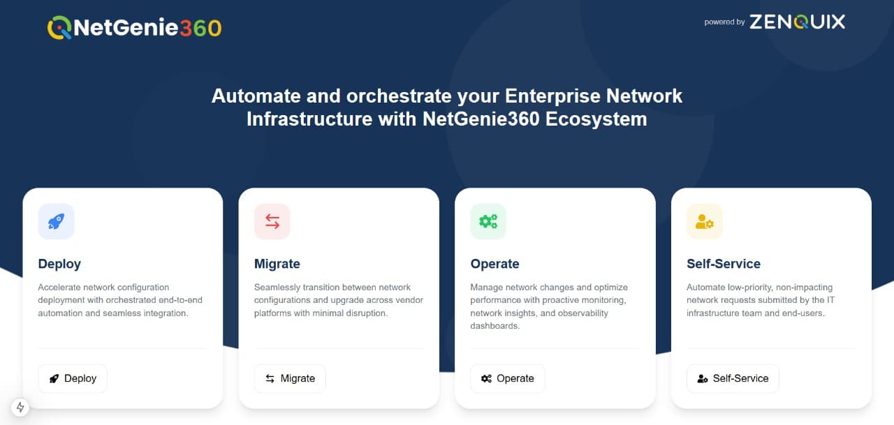 Netgenie360